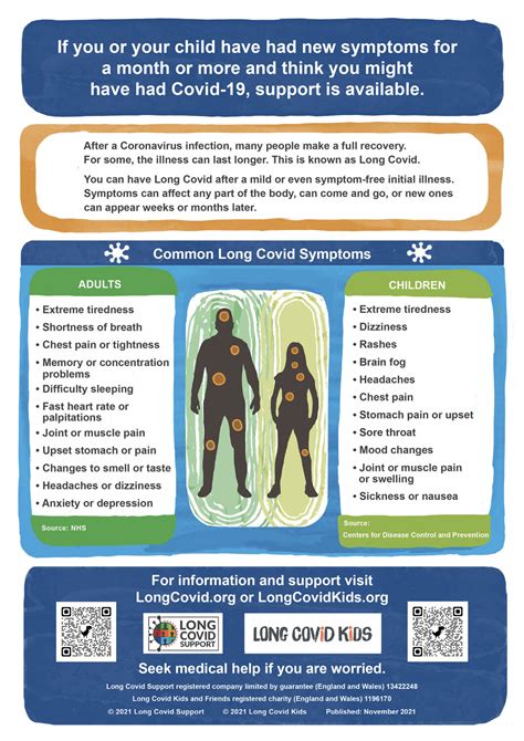 throst|Throat symptoms patient information leaflet